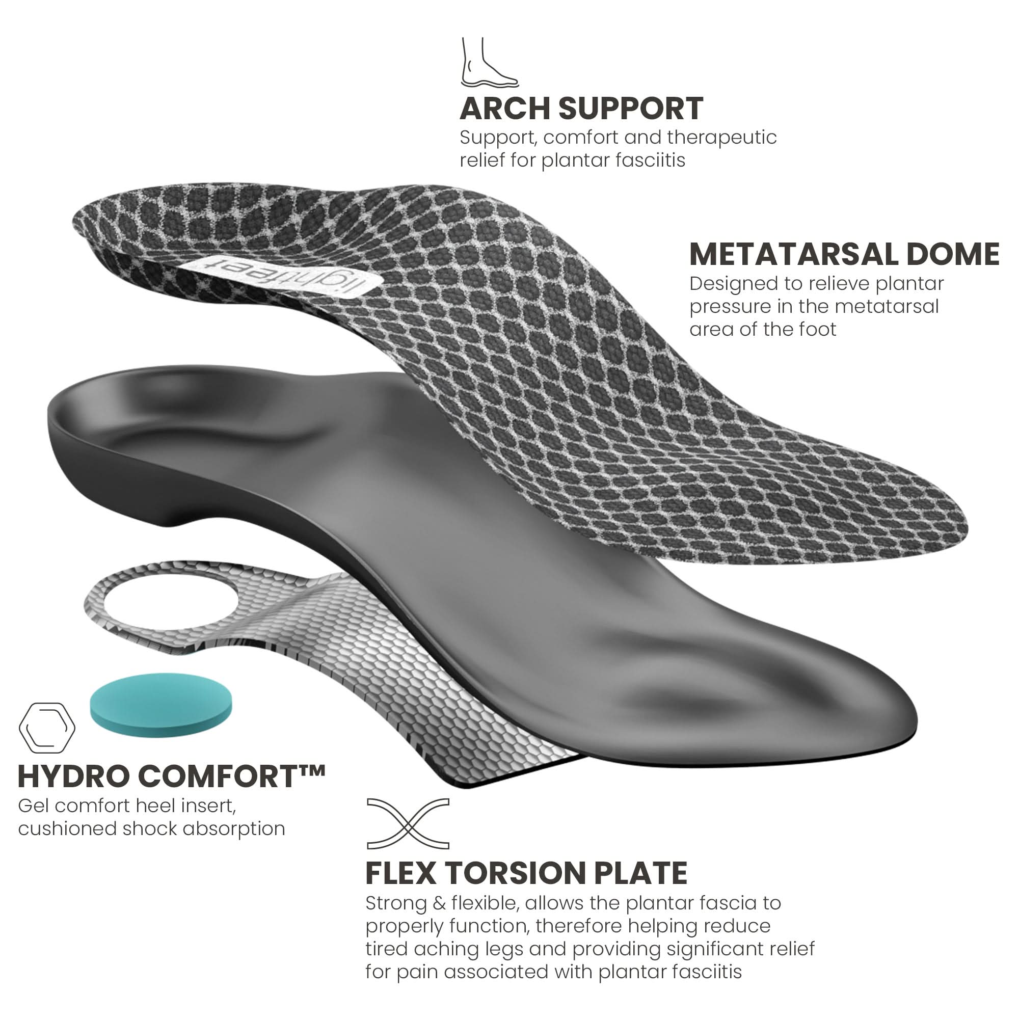 Lightfeet Plantar Fasciitis Orthotic Insole