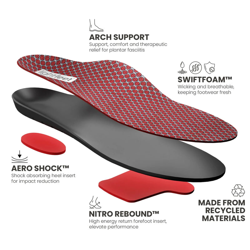 Lightfeet Active Support Insole