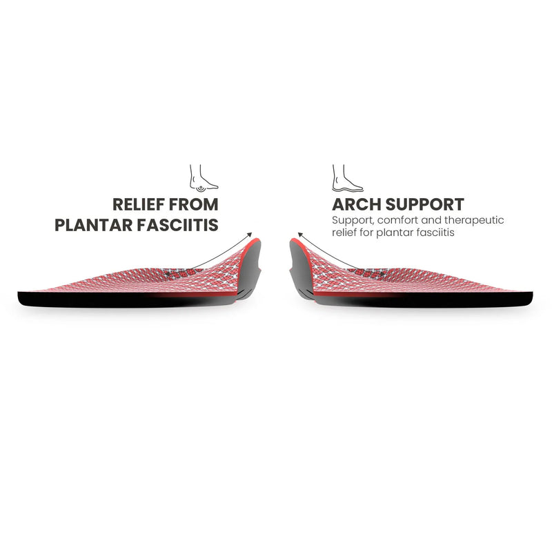 Lightfeet Active Support Insole