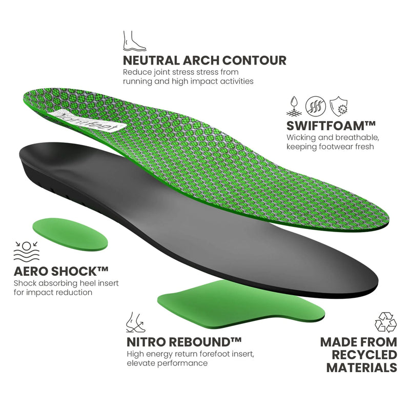 Lightfeet Active Neutral Insole