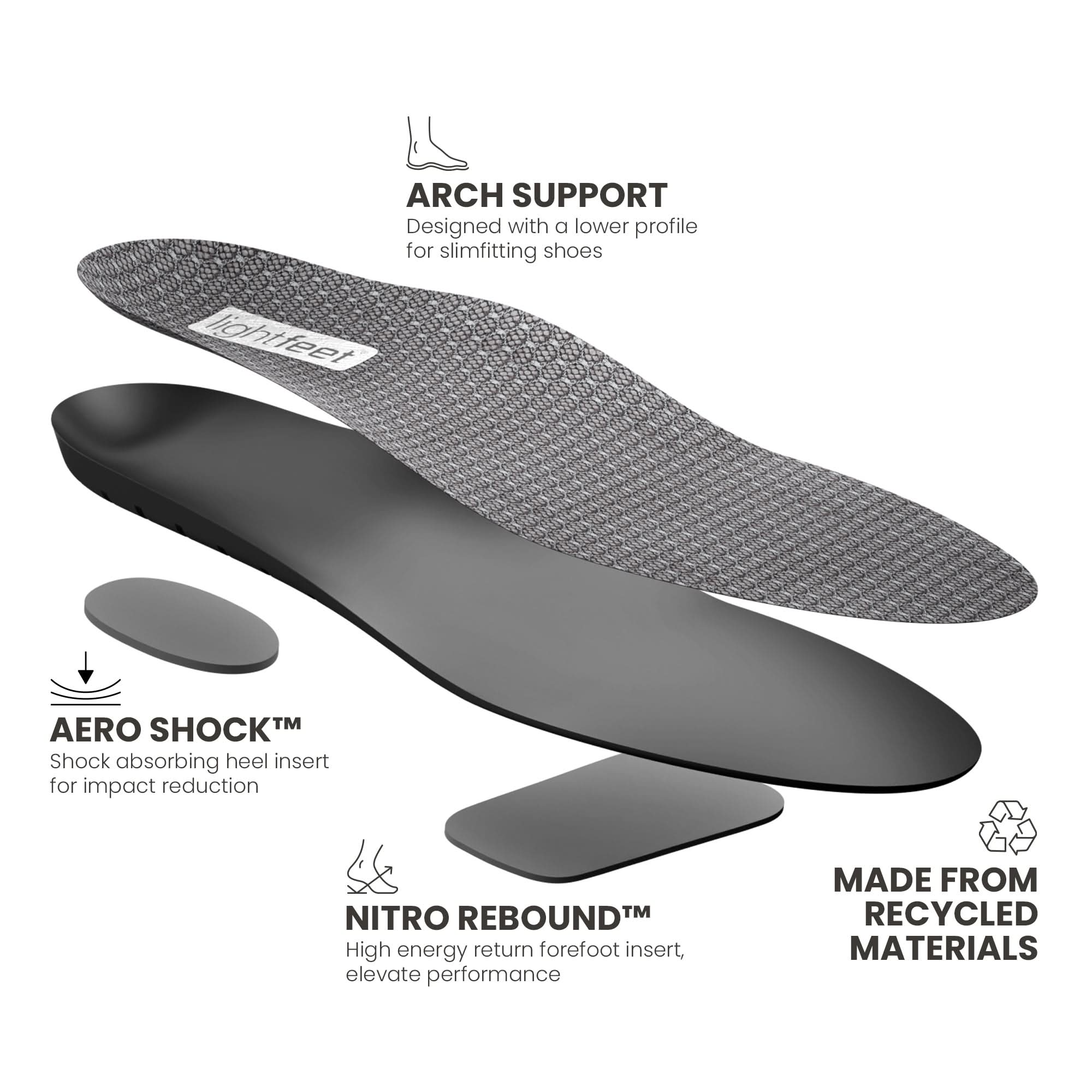 Lightfeet Slimfit Support Orthotic Insole