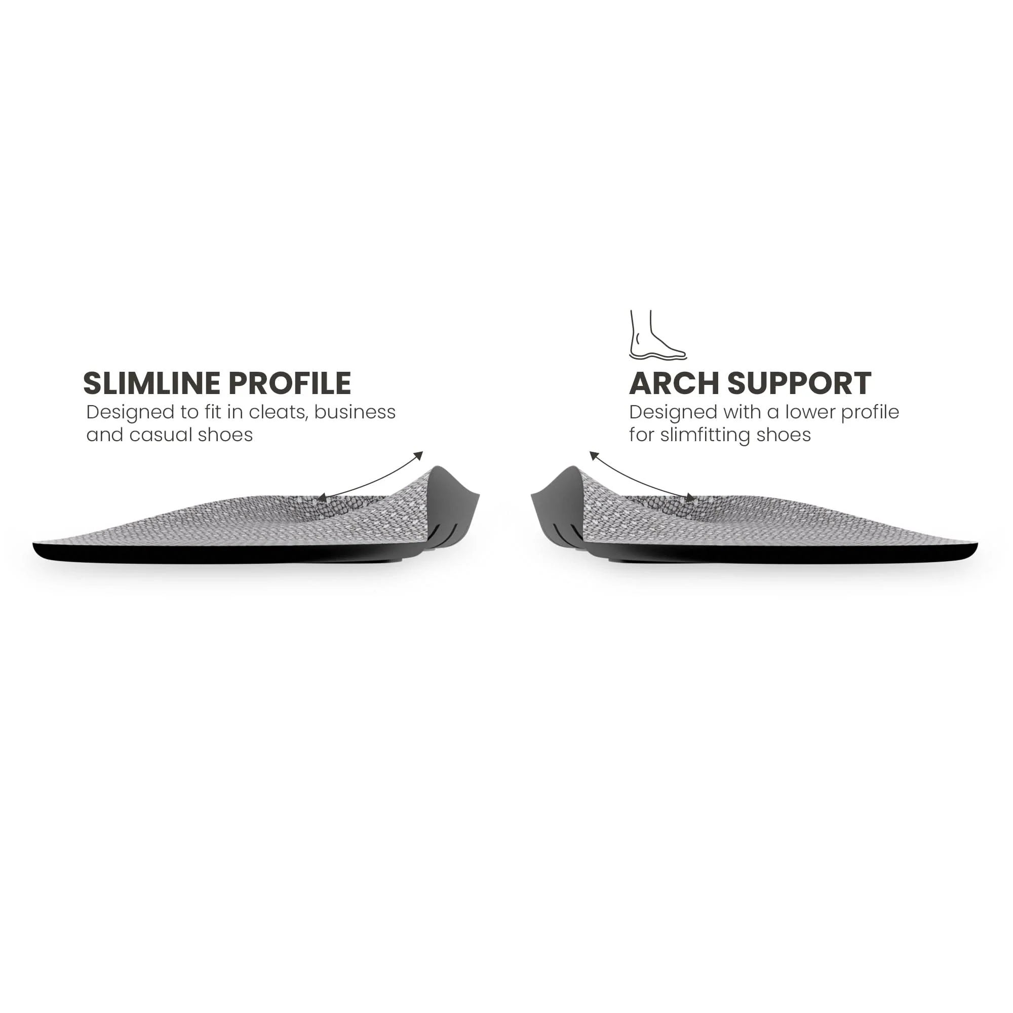 Lightfeet Slimfit Support Orthotic Insole