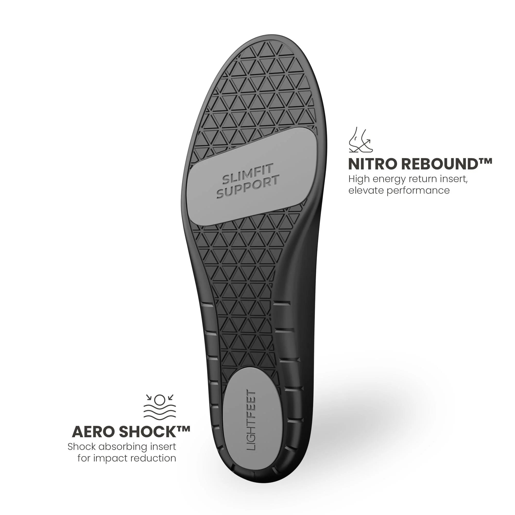 Lightfeet Slimfit Support Orthotic Insole