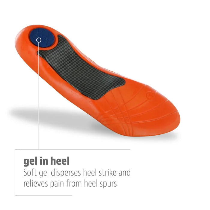 Sof Sole Plantar 3/4 Insole