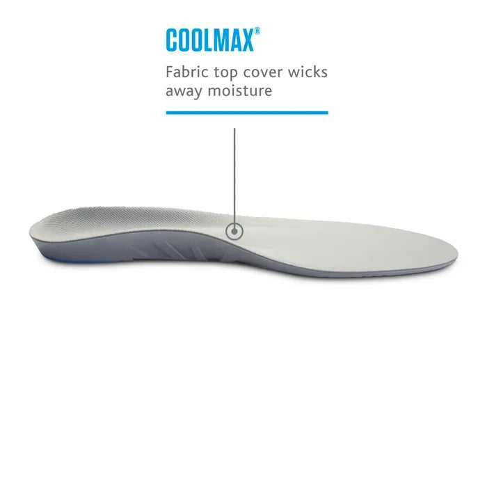 Sof Sole Comfort Work Insole
