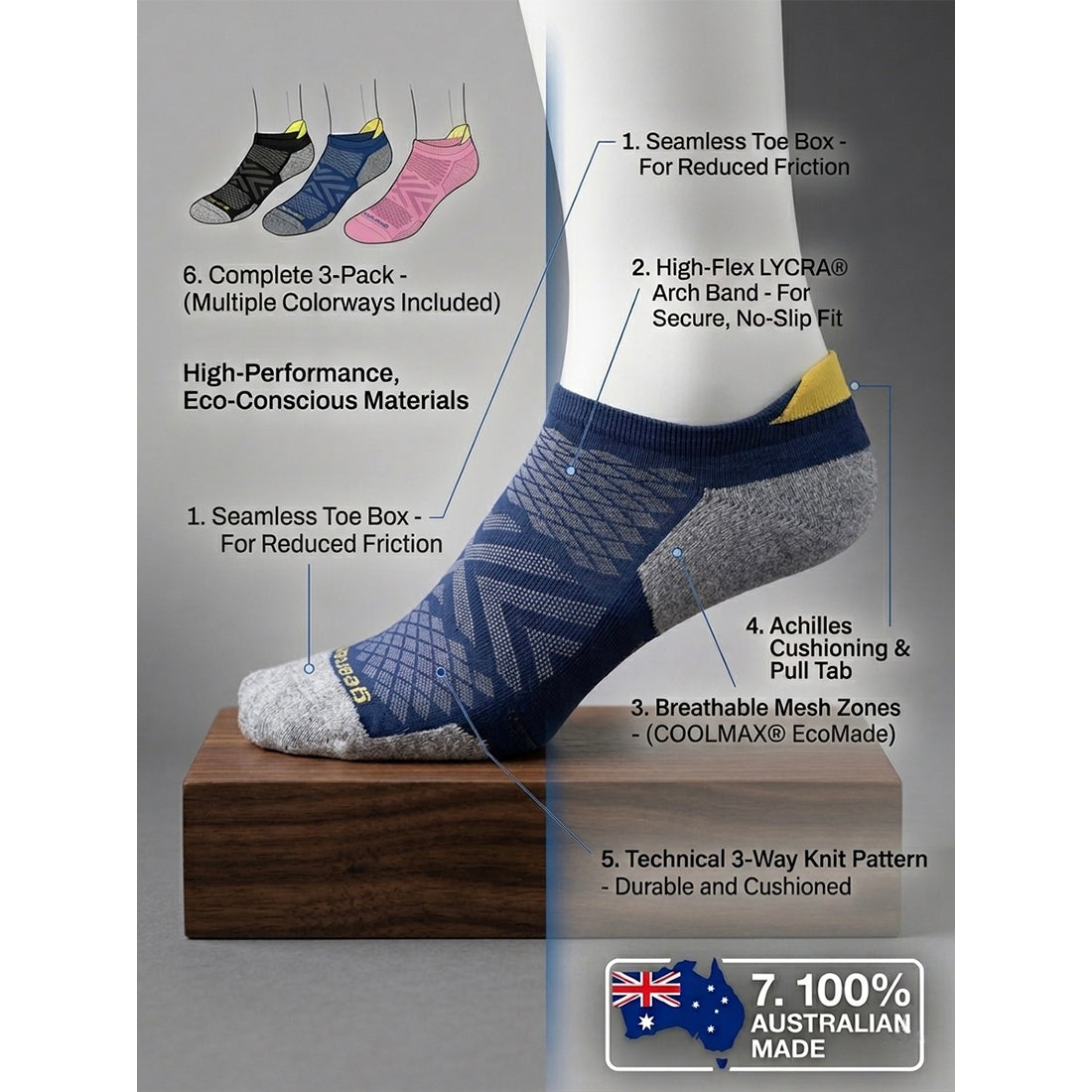 GearSocks Elite | Eco Coolmax® Running Socks