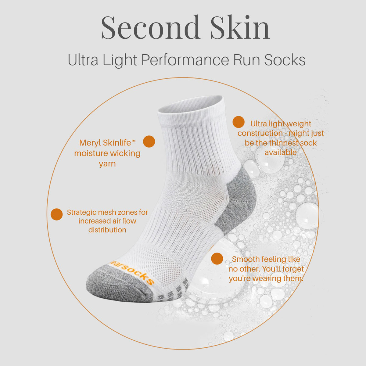 GearSocks Second Skin Running Socks - Mini Crew