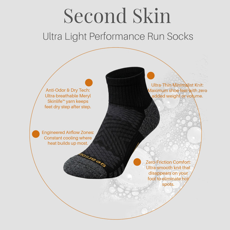 GearSocks Second Skin Running Socks - Mini Crew