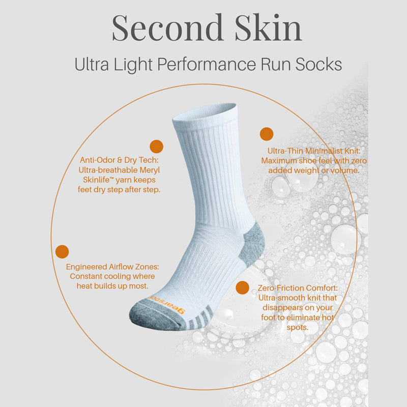GearSocks Second Skin Running Socks - Crew